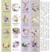 Набір смуг з картинками для декорування Floral Sentiments 5 шт 5х30,5 см Фабрика Декору
