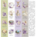Набір смуг з картинками для декорування Floral Sentiments 5 шт 5х30,5 см Фабрика Декору
