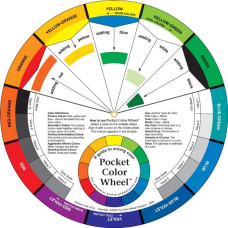 Кольорове колесо Pocket Color Wheel 13 см від компанії Color Wheel