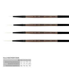 Пензель синтетика лайнер, MOON 1203RL, №0, к.р., ROSA