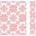 Папка для тиснення Foulard від Cuttlebug