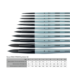 Синтетика круглая для акварели, STREAM 132, № 7, к.р. кисть ROSA