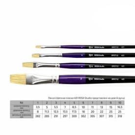 Щетина плоска, 401, №18, д.р. пензель ROSA Studio