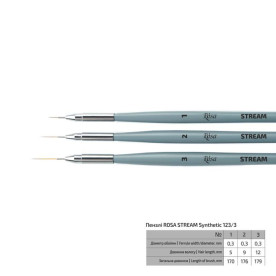 Синтетика кругла, лайнер, Stream 123/5, № 1, к.р. пензель, Rosa