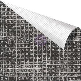 Двосторонній скраппапір The Countdown - Vintage Floral, 30x30 Prima