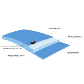 Синтетичнмй папір, білий, B3 50х35 см, 170 г/м2