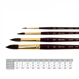 Пензель, Білка кругла, 2080, №10, к. р, Rosa Gallery