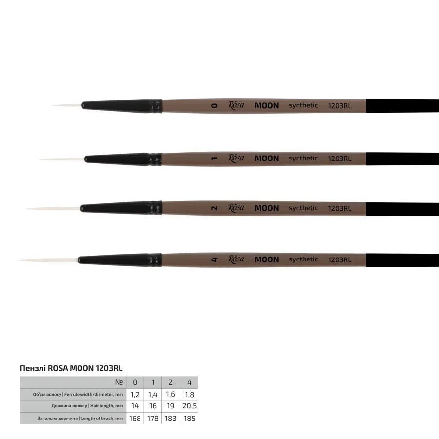 Кисть синтетика лайнер, MOON 1203RL, №1, к.р. ROSA