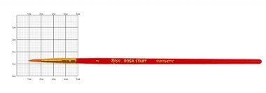 Синтетика кругла, № 1, к.р. пензель ROSA START