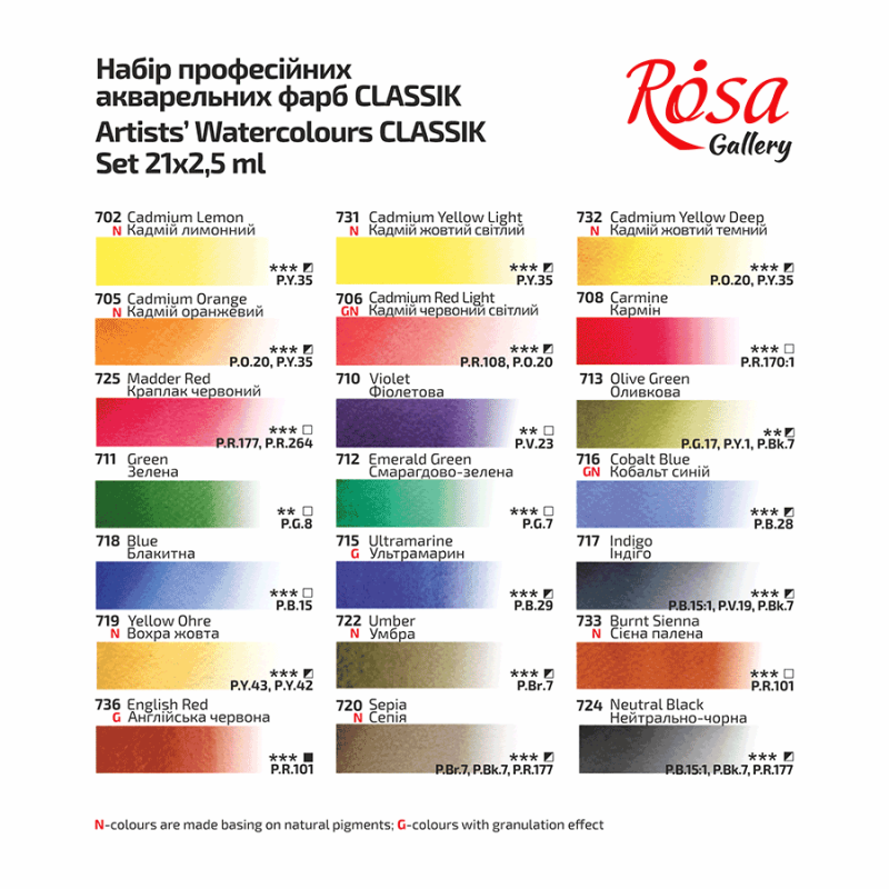 Набор акварельных красок "Классика", в металлическом пенале, Бирюза, 21 цв., кювета, ROSA Gallery